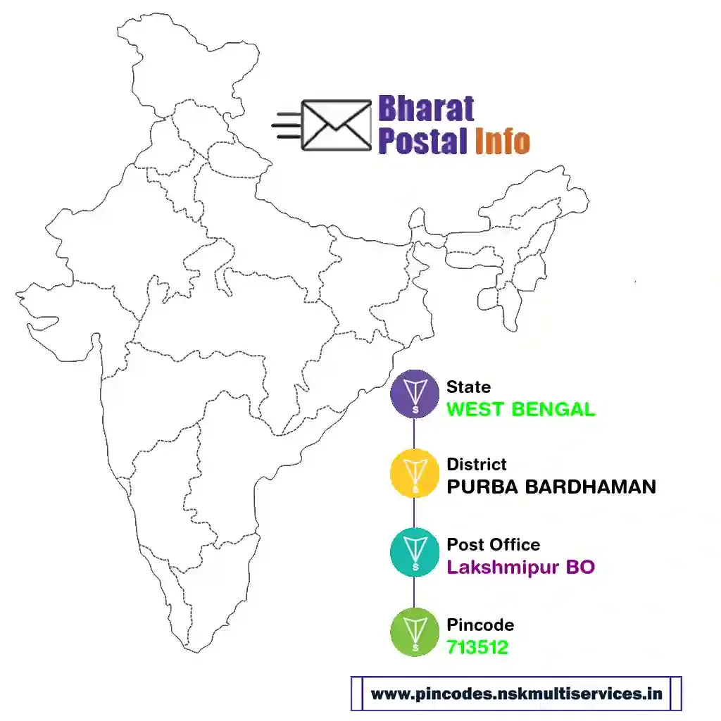 west bengal-purba bardhaman-lakshmipur bo-713512